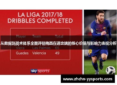 从数据到战术体系全面评估梅西在进攻端的核心价值与影响力表现分析