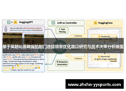 基于英超比赛数据的射门选择效率优化路径研究与战术决策分析模型