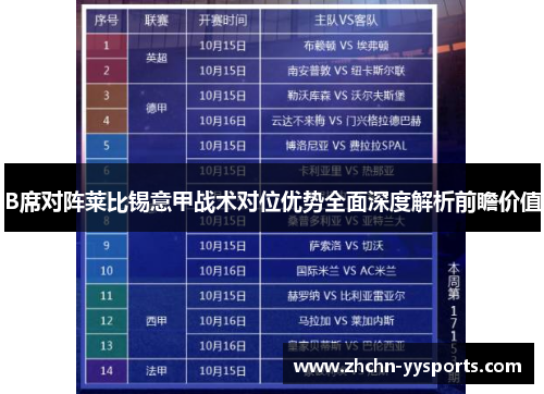 B席对阵莱比锡意甲战术对位优势全面深度解析前瞻价值