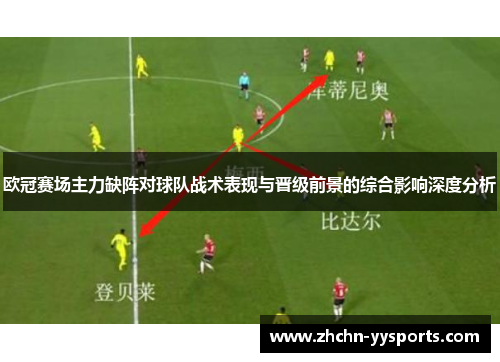 欧冠赛场主力缺阵对球队战术表现与晋级前景的综合影响深度分析