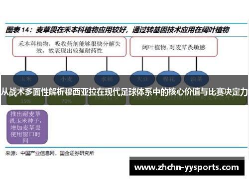 从战术多面性解析穆西亚拉在现代足球体系中的核心价值与比赛决定力