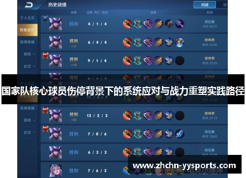 国家队核心球员伤停背景下的系统应对与战力重塑实践路径