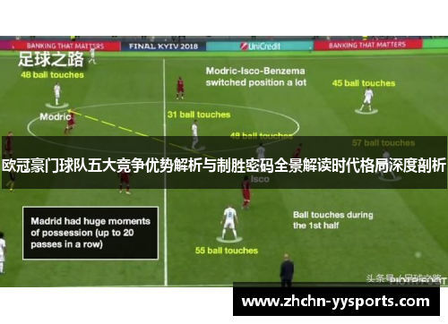 欧冠豪门球队五大竞争优势解析与制胜密码全景解读时代格局深度剖析