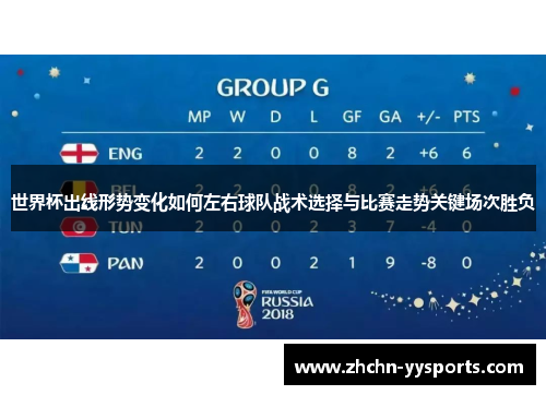 世界杯出线形势变化如何左右球队战术选择与比赛走势关键场次胜负