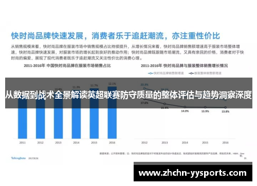 从数据到战术全景解读英超联赛防守质量的整体评估与趋势洞察深度 从数据到战术全景解读英超联赛防守质量的整体评估与趋势洞察深度