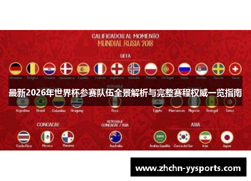 最新2026年世界杯参赛队伍全景解析与完整赛程权威一览指南