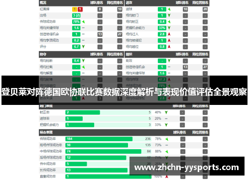 登贝莱对阵德国欧协联比赛数据深度解析与表现价值评估全景观察
